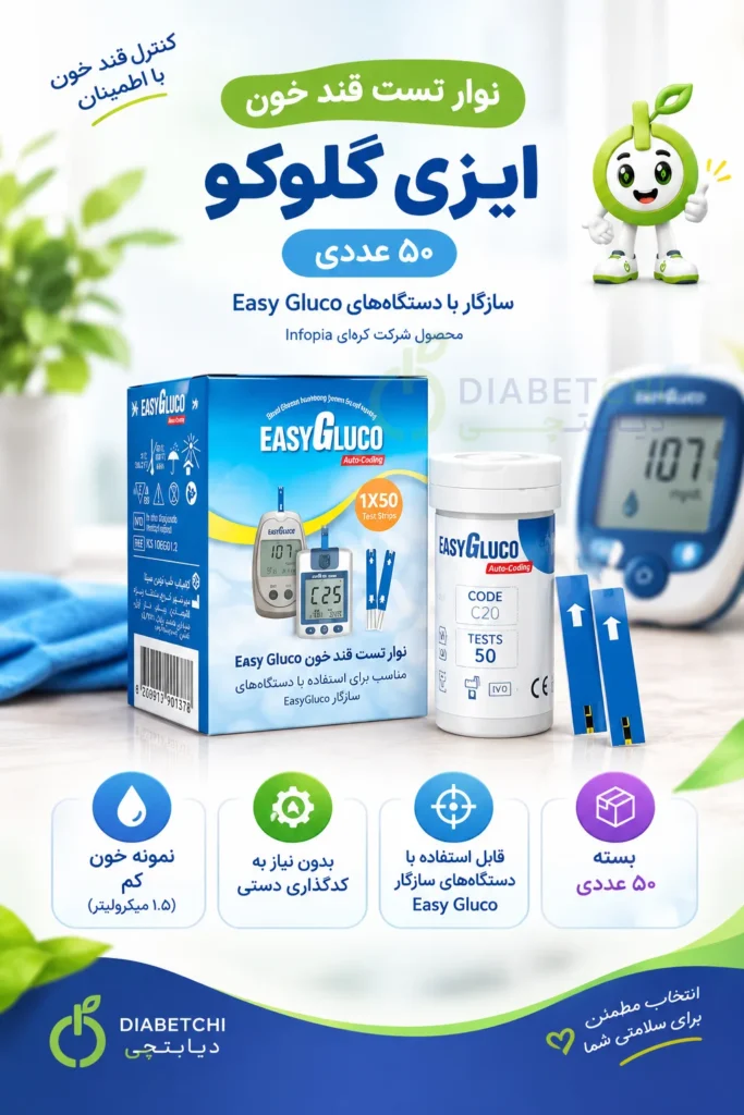 اینفوگرافیک نوار تست قند خون ایزی گلوکو