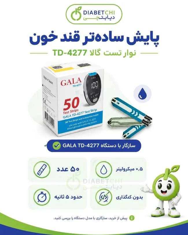 اینفوگرافی نوار تست قند خون گالا