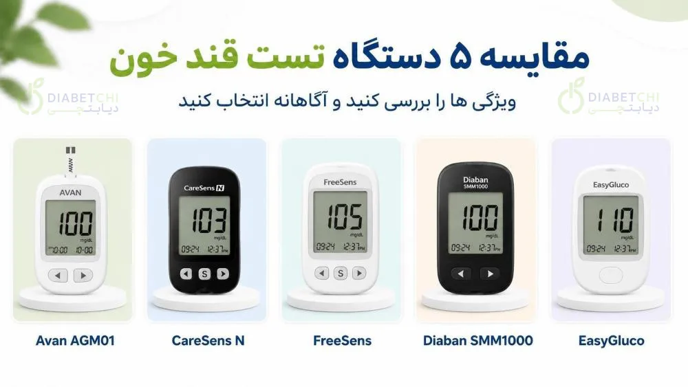 دستگاههای تست قند خون 