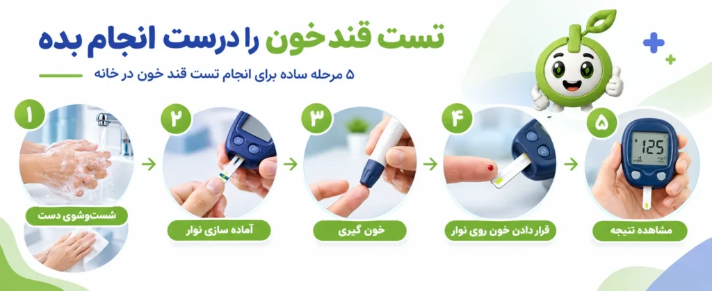 روش اندازه گیری قند خون در خانه - آموزش کامل تست قند خون با دستگاه 1 روش اندازه گیری قند خون در خانه - آموزش کامل تست قند خون با دستگاه
