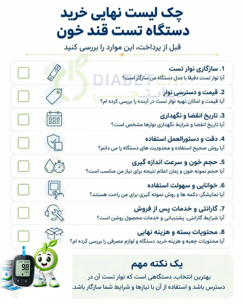 چک لیست نهایی کردن خرید گلوکومتر