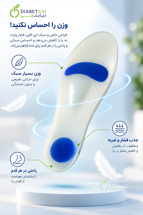 کفی سیلیکونی تمام قد بیتل Beetle